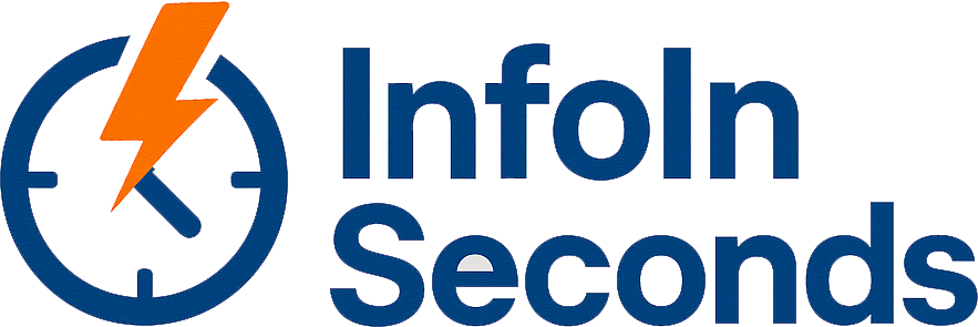 Info in Seconds